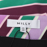 Milly deleted product